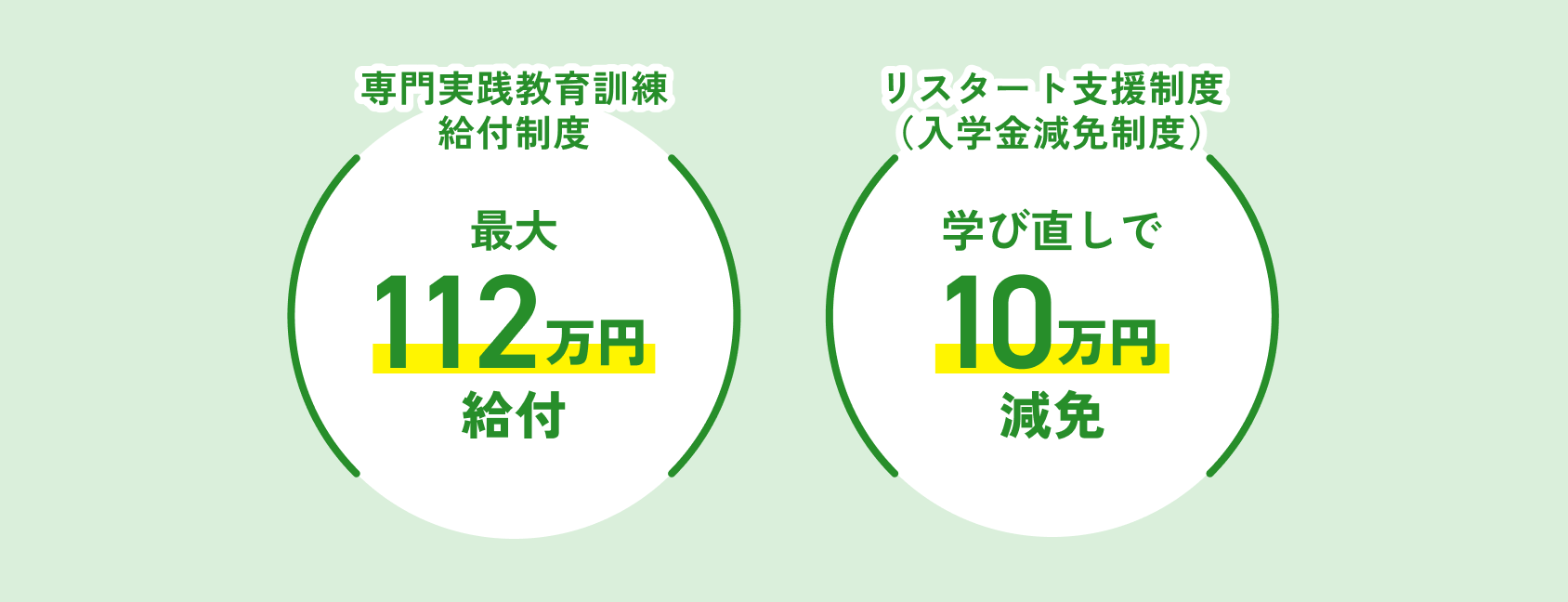 専門実践教育訓練給付制度最大56万円給付 オープンキャンパス参加減免制度イベント参加で2万円減免 リスタート支援制度（入学金減免制度）学び直しで10万円減免