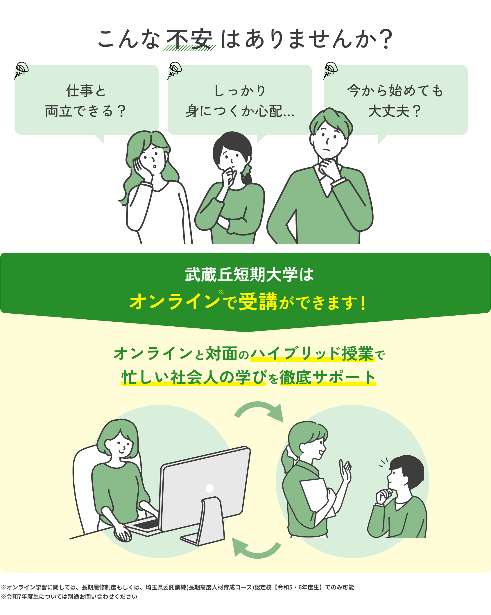 こんな不安はありませんか？ 本当に将来に役にたつ？ ちゃんと就職できるのかな？ 今から始めても大丈夫？ 資格はとれる？ 武蔵野調理師専門学校なら資格も就職も安心！